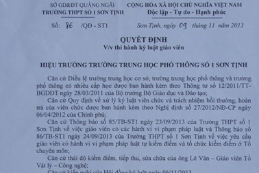 Tố cáo hiệu trưởng, giáo viên nhận quyết định “buộc thôi việc”