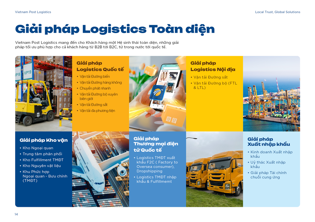 Vietnam Post Logistics tích hợp chuỗi cung ứng toàn diện - 3 Vietnam Post Logistics tích hợp chuỗi cung ứng toàn diện - 3