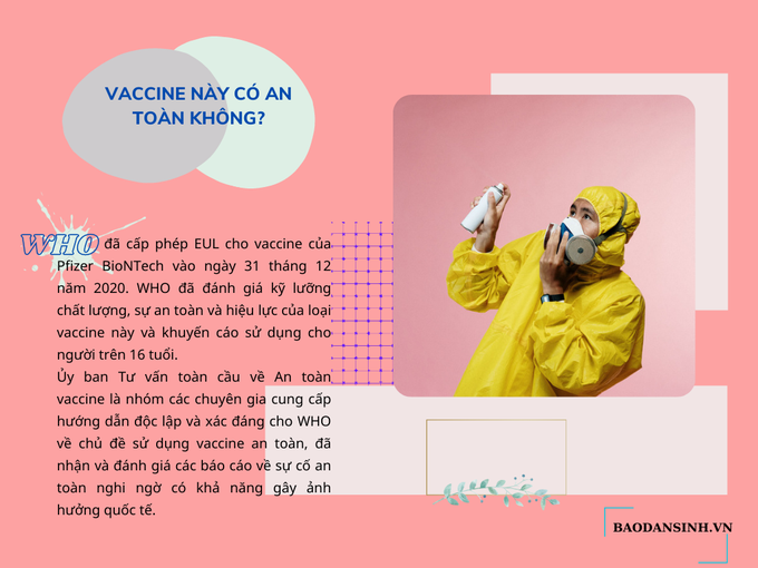 Những điều cần biết về vaccine phòng COVID-19 của Pfizer BioNTech - Ảnh 6.