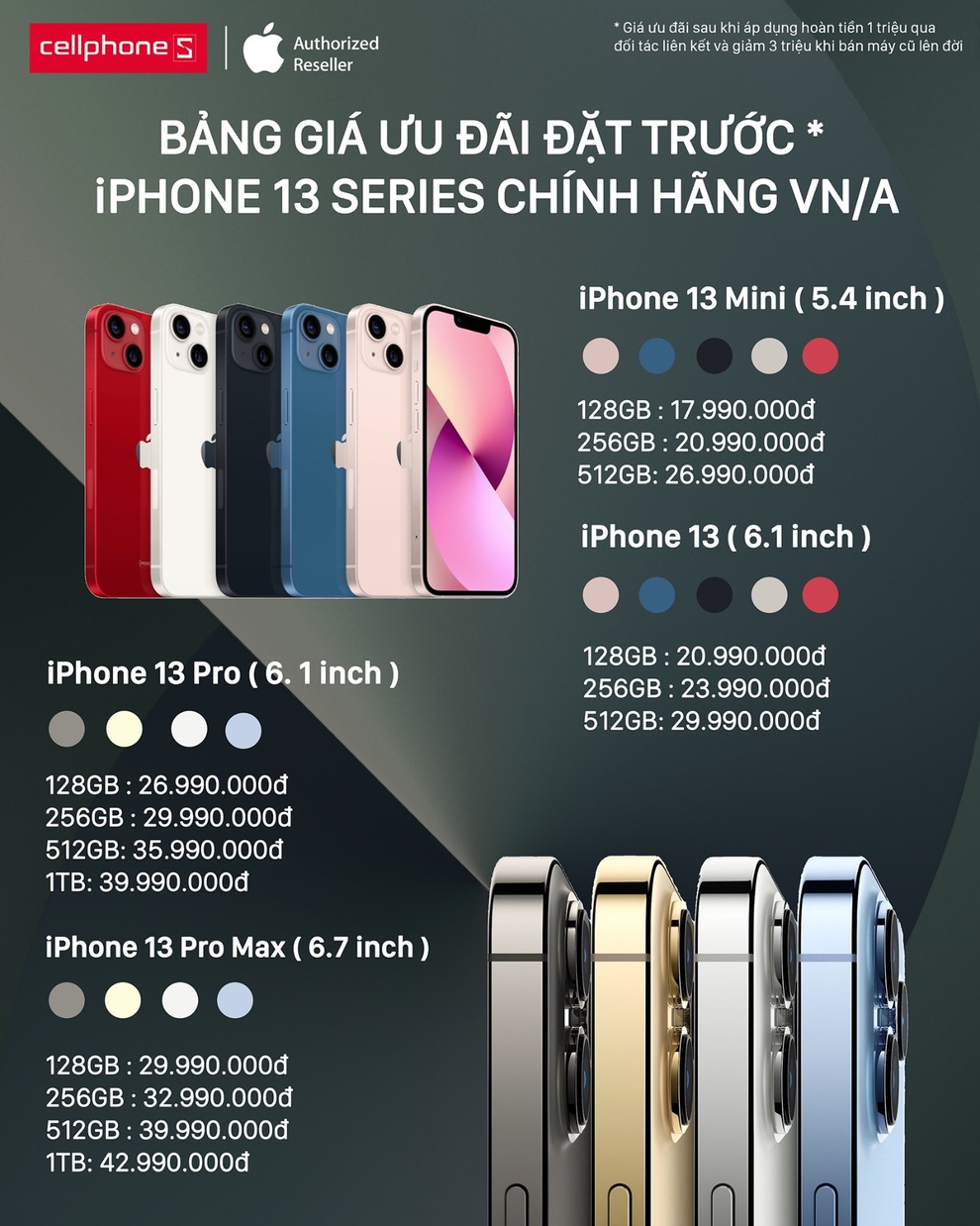 Lên đời iPhone 13 chính hãng, ưu đãi giảm đến 7 triệu đồng - 1 Lên đời iPhone 13 chính hãng, ưu đãi giảm đến 7 triệu đồng - 1
