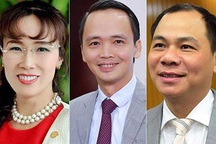 Nhóm đại gia giàu nhất bị “đánh bay” hàng nghìn tỷ đồng trong 1 ngày