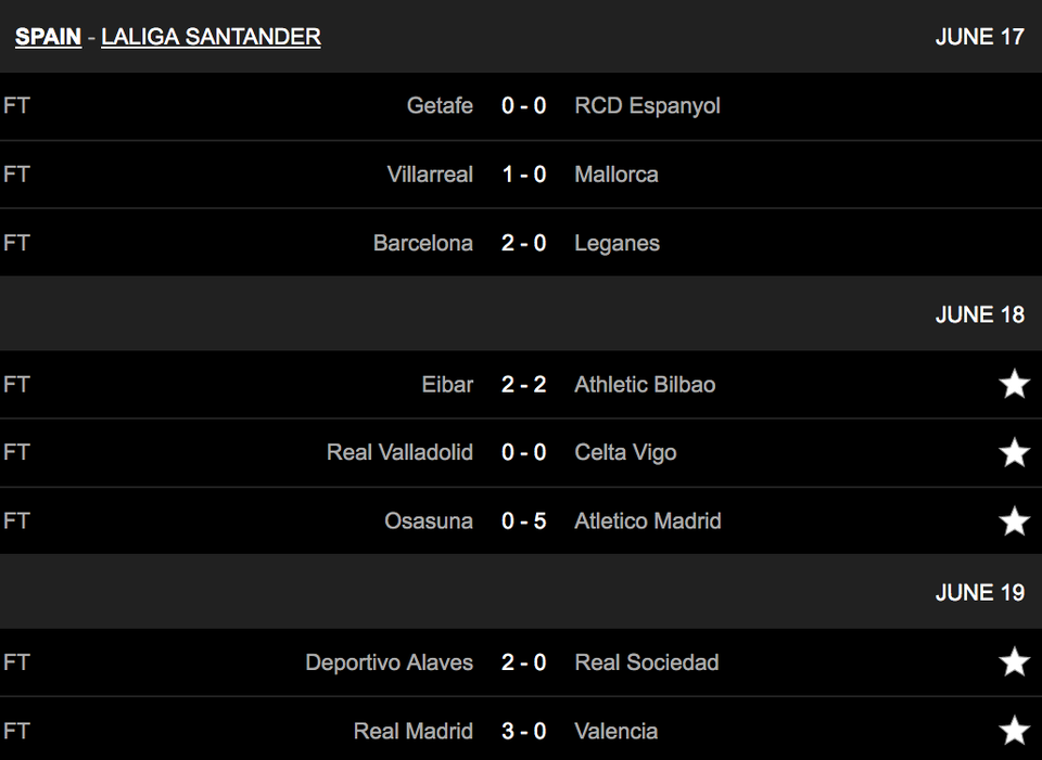 Thắng đậm Valencia, Real Madrid gây áp lực lên Barcelona - 1 Thắng đậm Valencia, Real Madrid gây áp lực lên Barcelona - 1