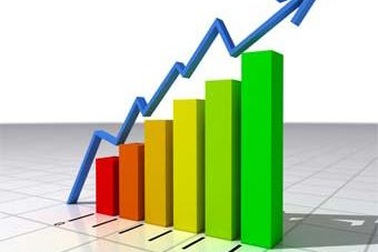 Chứng khoán “trẩy hội” mùa báo cáo tài chính