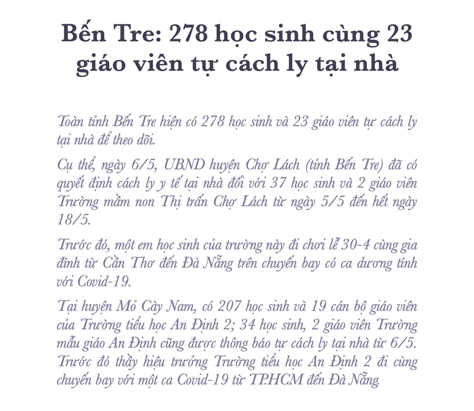 Hơn 54.000 học sinh, giáo viên bị cách ly vì Covid-19 - 11 Hơn 54.000 học sinh, giáo viên bị cách ly vì Covid-19 - 11