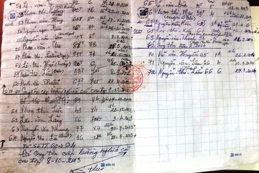 Hiến “ánh sáng” cho người còn sống