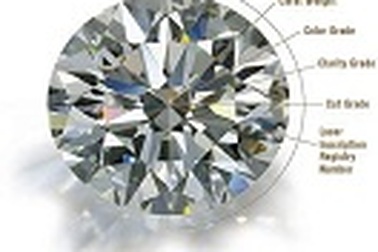 Ancarat tặng miễn phí 100 vỏ nhẫn kim cương