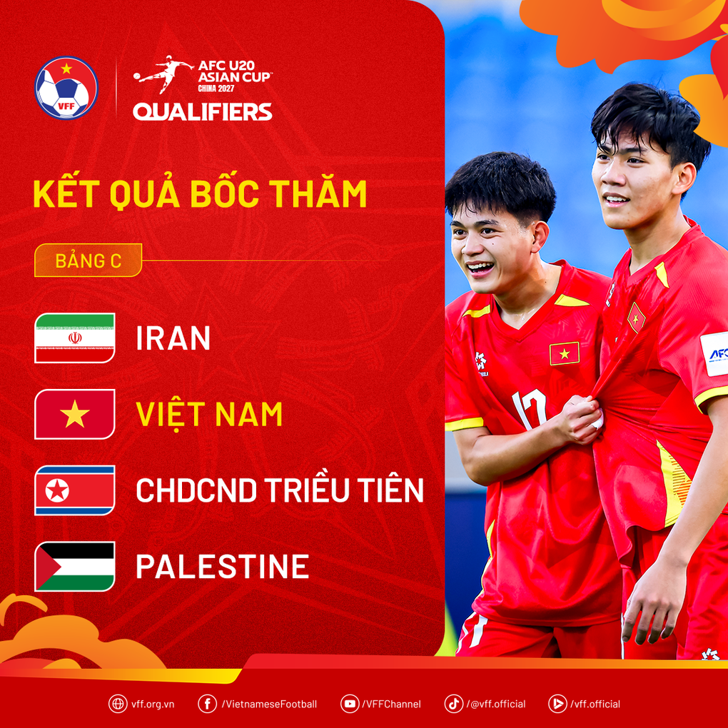 U20 Việt Nam lọt vào bảng đấu khó ở vòng loại giải châu Á - 1