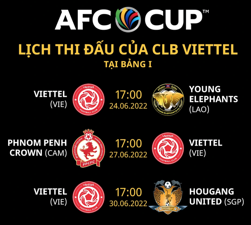 Cựu trợ lý HLV Park tự tin về cơ hội của CLB Viettel ở AFC Cup 2022 - 3 Cựu trợ lý HLV Park tự tin về cơ hội của CLB Viettel ở AFC Cup 2022 - 3