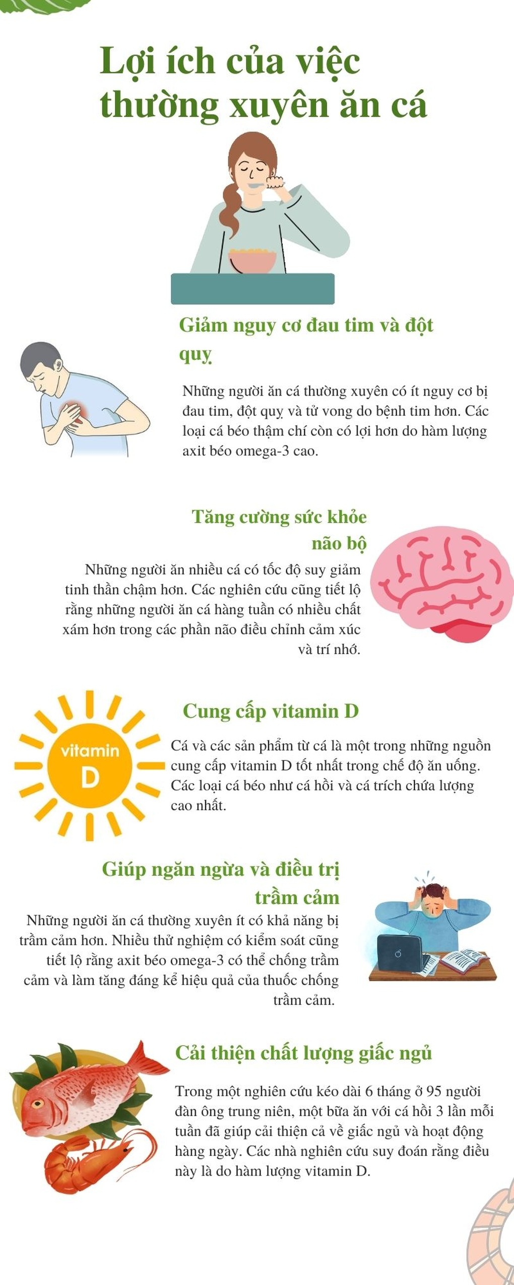 Cá bảo quản được bao lâu trong tủ lạnh? - 1 Cá bảo quản được bao lâu trong tủ lạnh? - 1