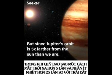 Sét đánh trên sao Mộc.