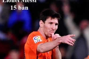 Cuộc đua Pichichi và những ấn tượng vòng 11 La Liga