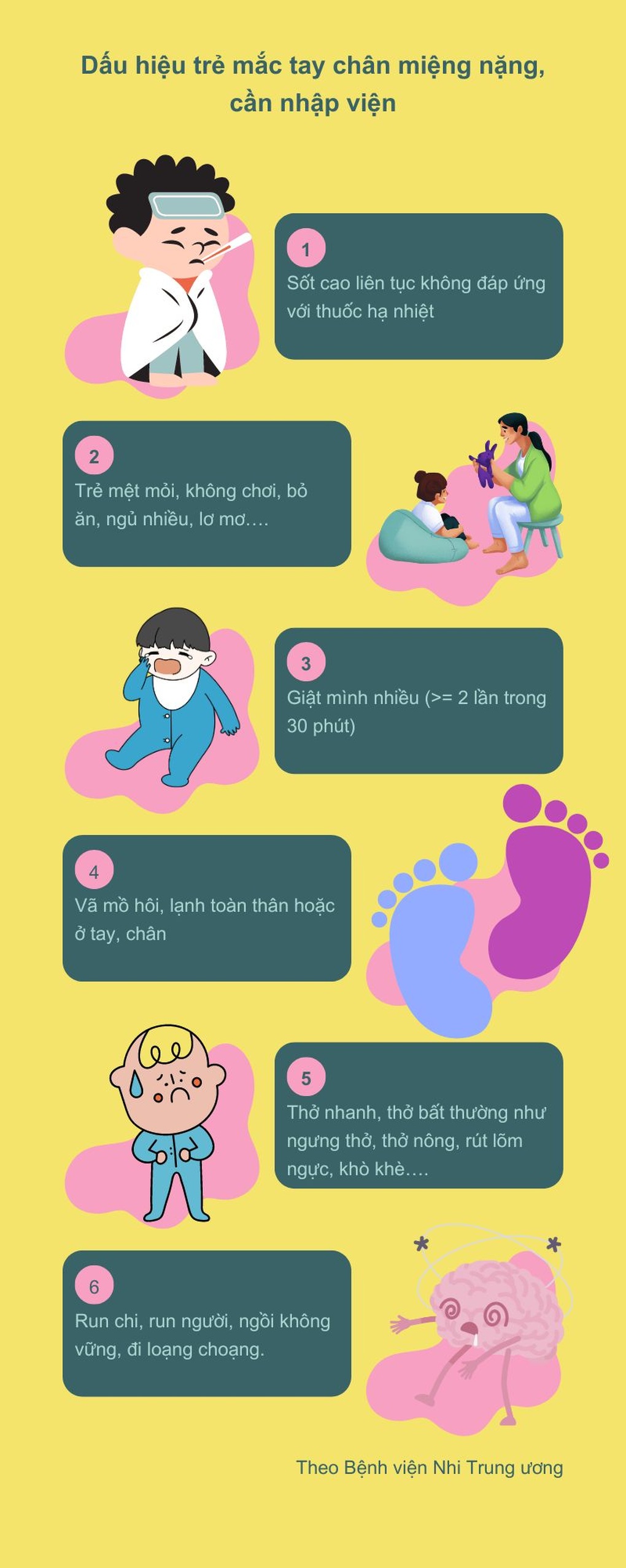Số trẻ mắc tay chân miệng tại Hà Nội tiếp tục tăng - 2