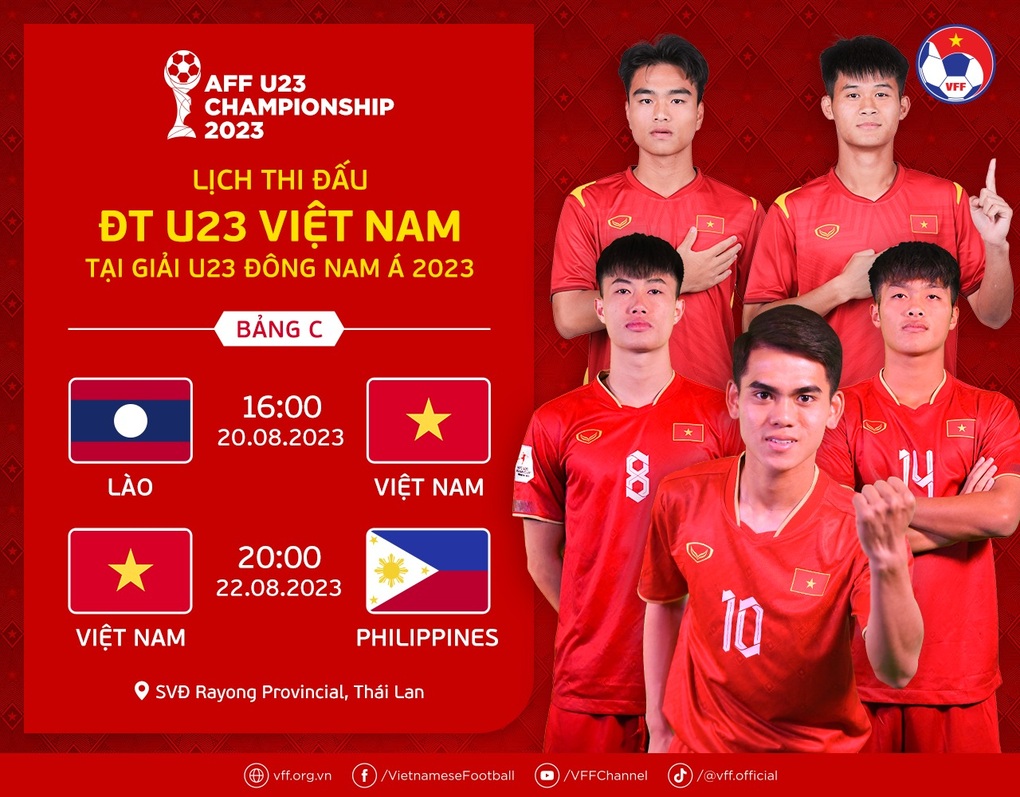 U23 Việt Nam thua Bahrain trong loạt sút luân lưu - 3 U23 Việt Nam thua Bahrain trong loạt sút luân lưu - 3