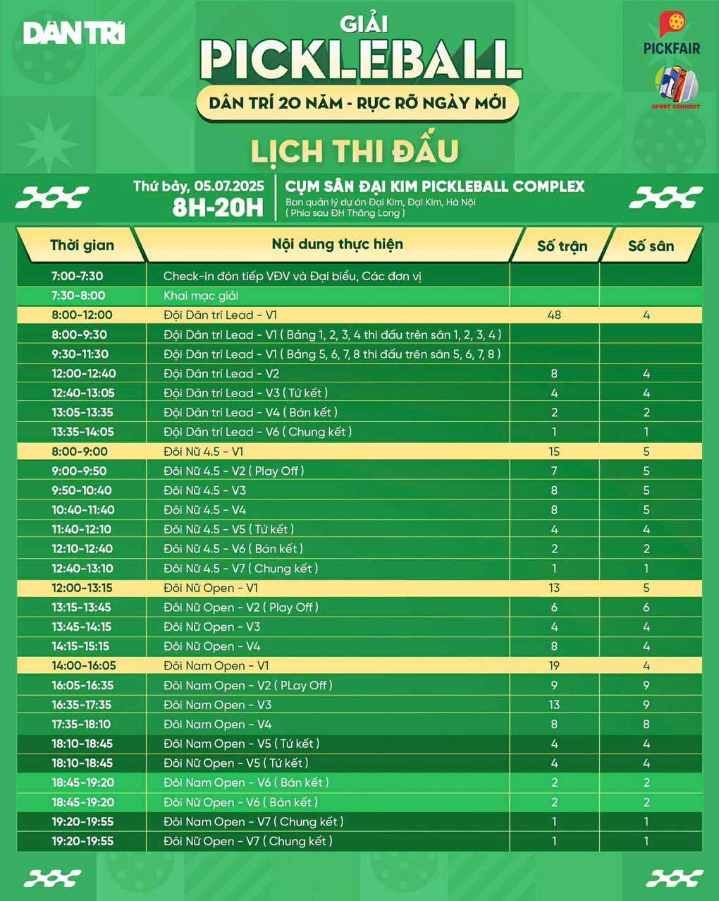 Giải pickleball báo Dân trí có ý nghĩa nhân văn to lớn - 4 Giải pickleball báo Dân trí có ý nghĩa nhân văn to lớn - 4