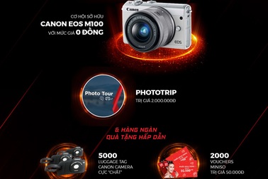 Canon trình diễn sản phẩm "khủng" tại Canon EXPO lớn nhất Việt Nam