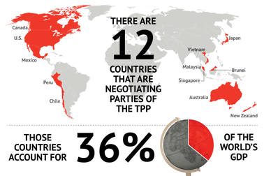 Doanh nghiệp thủy sản kỳ vọng “phất lên” với TPP