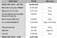 Xôn xao một lớp học ở TPHCM thu 64 triệu để mua màn hình, bảng trượt, tủ