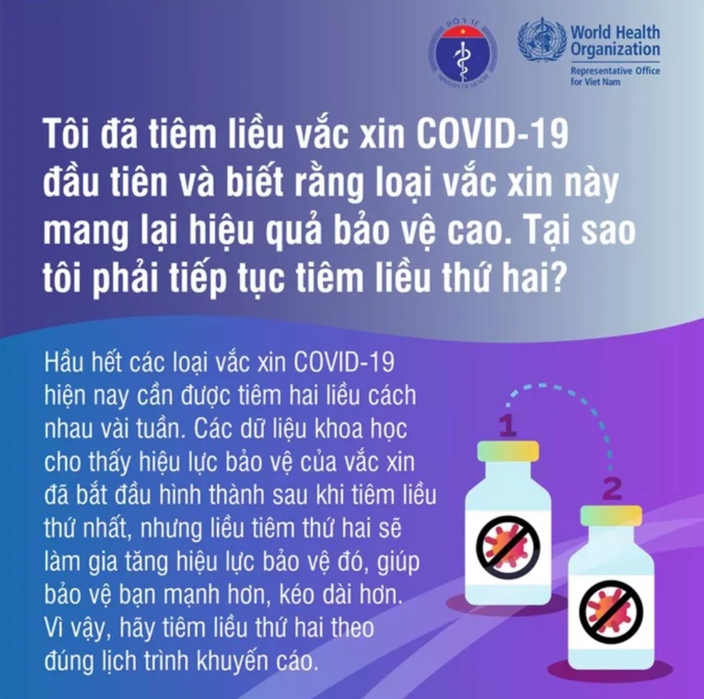 Hỏi đáp vắc xin Covid-19: Có cần thiết tiêm nhắc lại mũi 2? - 1 Hỏi đáp vắc xin Covid-19: Có cần thiết tiêm nhắc lại mũi 2? - 1
