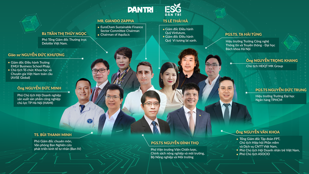Diễn đàn ESG Việt Nam: Kết nối và định hình tương lai bền vững - 5 Diễn đàn ESG Việt Nam: Kết nối và định hình tương lai bền vững - 5