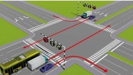 Trong hình dưới đây, xe nào chấp hành đúng quy tắc giao thông?