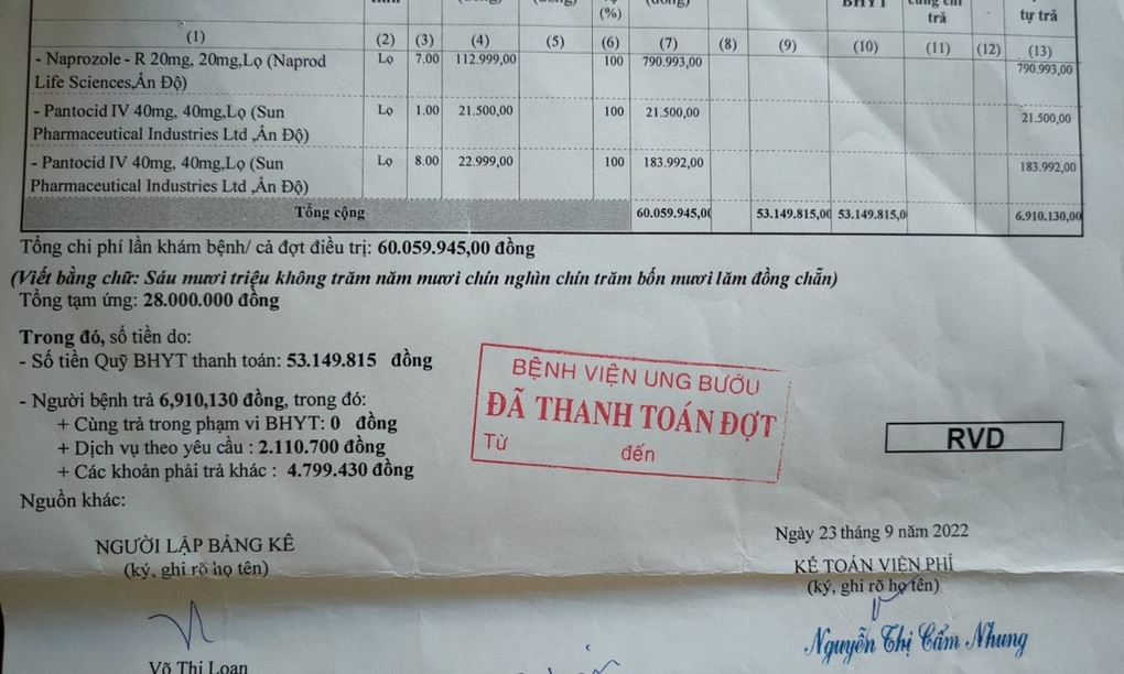 Giải cứu bệnh nhân khỏi những hóa đơn viện phí tiền tỷ - 1 Giải cứu bệnh nhân khỏi những hóa đơn viện phí tiền tỷ - 1