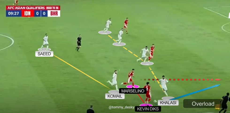 Tuyển Indonesia sống lại giấc mơ World Cup: HLV Kluivert không hề bất tài - 7 Tuyển Indonesia sống lại giấc mơ World Cup: HLV Kluivert không hề bất tài - 7