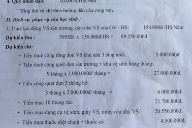 Nhiều trường “điếc không sợ súng” và chỉ thị chống lạm thu