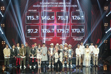 Khán giả yêu thích acoustic tiếc nuối khi Dual bị loại