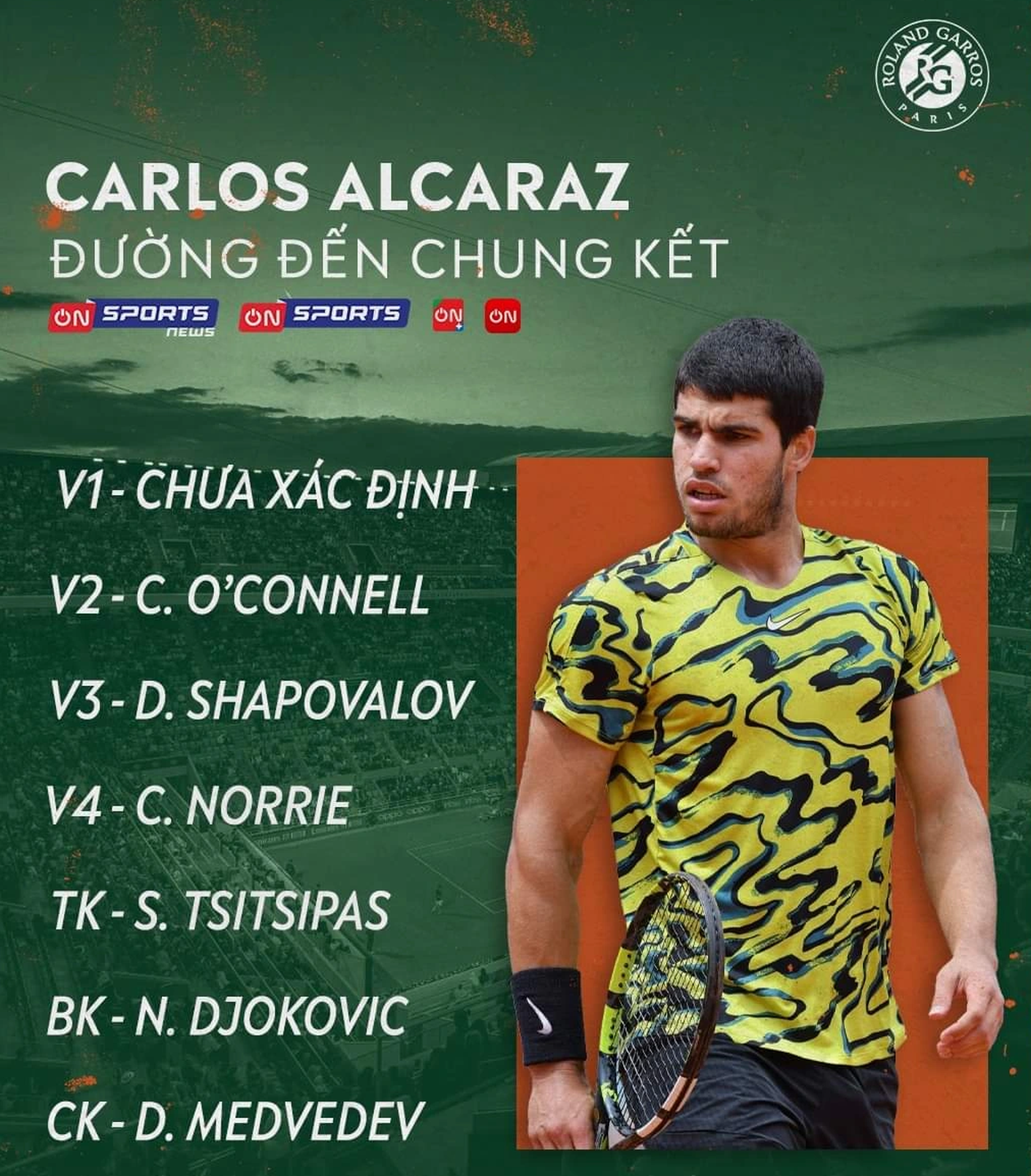 Chuyên gia: Alcaraz mạnh nhất, Djokovic chưa chắc vào đến bán kết - 10 Chuyên gia: Alcaraz mạnh nhất, Djokovic chưa chắc vào đến bán kết - 10