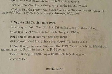 Bắc Giang: Người phụ nữ hơn 10 năm ròng đi kêu oan sau khi chấp hành xong án tù