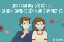 Có tới 150 F1, hai vợ chồng Giám đốc Hacinco đã đi những đâu?