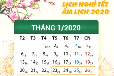 Chốt đề xuất lịch nghỉ Tết Nguyên đán Canh Tý