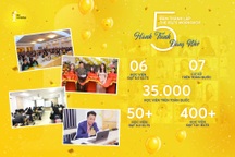 The IELTS Workshop - 5 năm một hành trình đáng nhớ