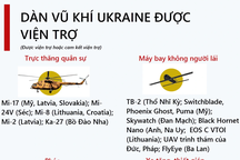 Ukraine được viện trợ gì trong một năm chiến sự với Nga?