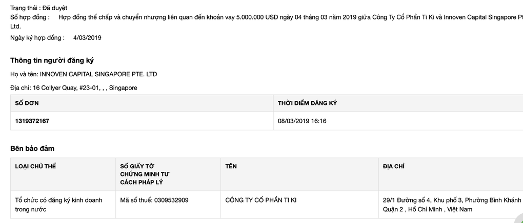 Nhà sáng lập Trần Ngọc Thái Sơn từ chức CEO Tiki? - 2 Nhà sáng lập Trần Ngọc Thái Sơn từ chức CEO Tiki? - 2