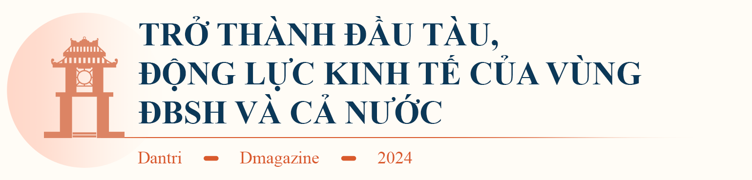 Con người là mục tiêu và động lực phát triển của Hà Nội - 5 Con người là mục tiêu và động lực phát triển của Hà Nội - 5