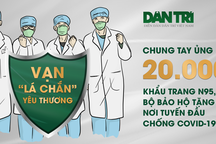 Chung tay ủng hộ 20.000 khẩu trang, quần áo bảo hộ nơi tuyến đầu chống dịch