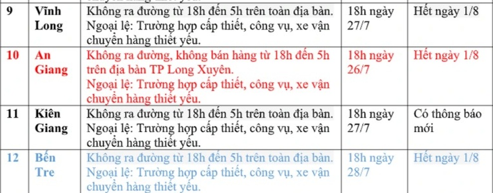 12 tỉnh, thành nào đang yêu cầu dân không ra đường sau 18h? - 3 12 tỉnh, thành nào đang yêu cầu dân không ra đường sau 18h? - 3