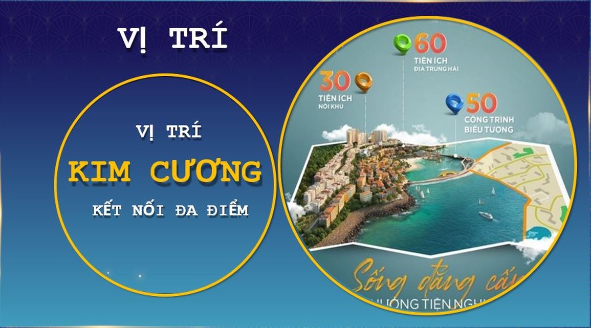 Tân Thời Đại phân phối phân khu The Sky - dự án Sun Grand City Hillside Residence Phú Quốc - 2 Tân Thời Đại phân phối phân khu The Sky - dự án Sun Grand City Hillside Residence Phú Quốc - 2