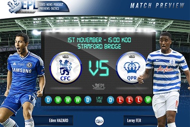 Costa trở lại, Chelsea sẽ tiếp tục bất bại?