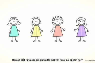 Các bước giúp trẻ tránh bị xâm hại tình dục