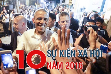Nhìn lại năm 2016 qua 10 sự kiện lớn