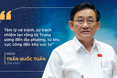 Những tranh luận "cán bộ sợ sai" làm nóng nghị trường Quốc hội