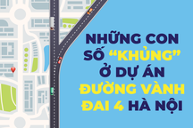 Dự án đường Vành đai 4 Hà Nội có gì đặc biệt?