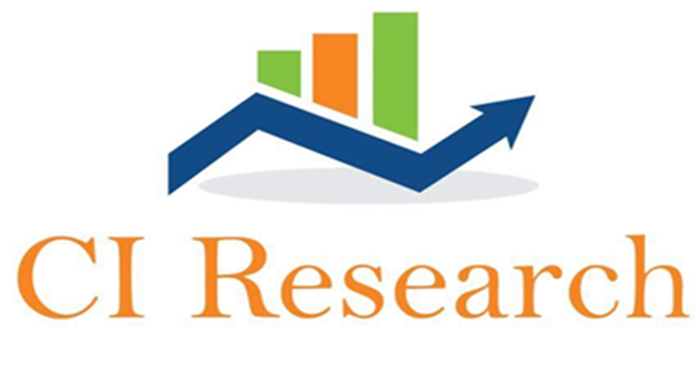 CI Research - sự lựa chọn đáng tin cậy của những đơn vị kinh doanh - 1 CI Research - sự lựa chọn đáng tin cậy của những đơn vị kinh doanh - 1