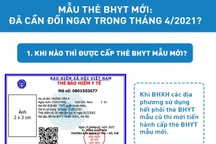 Infographic: Gần 87 triệu người cần đổi mẫu thẻ BHYT mới trong tháng 4?