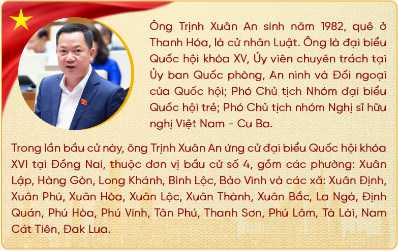 Đại biểu Quốc hội cần năng lực kiến tạo thể chế thay vì “chỉ bấm nút” - 27