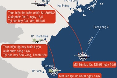 Tiếp tục tạm dừng tìm kiếm máy bay SU-30MK2