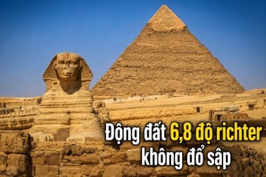Vì sao Đại kim tự tháp đứng vững qua các trận động đất suốt hàng ngàn năm?