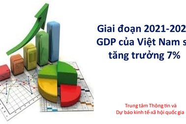 Chúng ta có quyền lạc quan về một kỳ tích Việt Nam